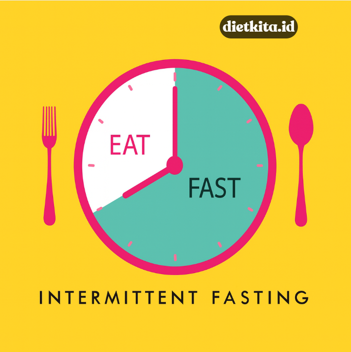 Intermittent Fasting